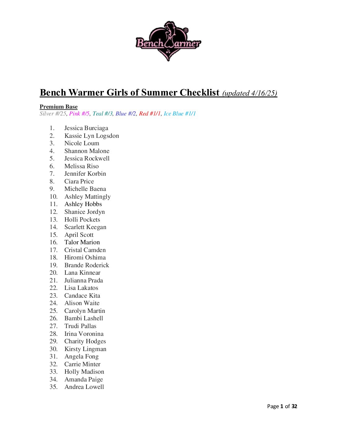 Benchwarmer Girls Of Summer Checklist